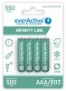 everActive Akumulatory R03/AAA 550 mAH blister 4 szt. Infinity Line technologia ready to use
